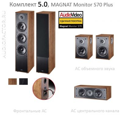 5.0 Monitor S70 Plus
