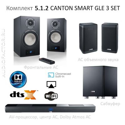 5.1.2 Smart GLE3 Set