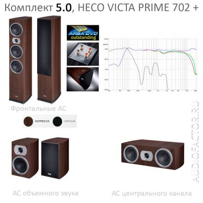 5.0 Victa 702 Plus