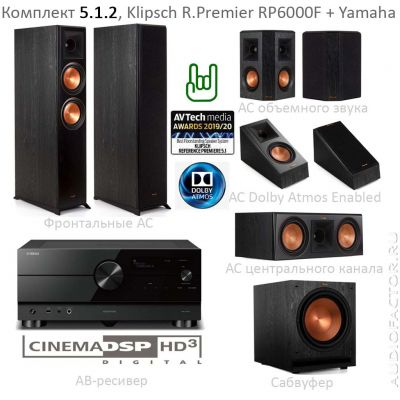 5.1.2 RP6000F + RXA4A