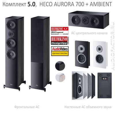 5.0 Aurora 700 + Ambient