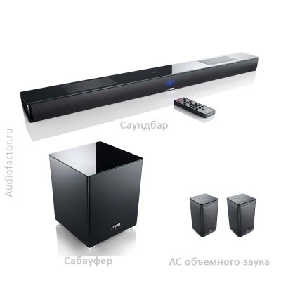 Smart Soundbar 10_SET 5.1