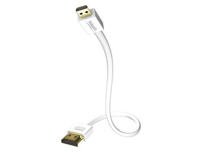 Premium HDMI XS micro, 1.5 m, 0042463015