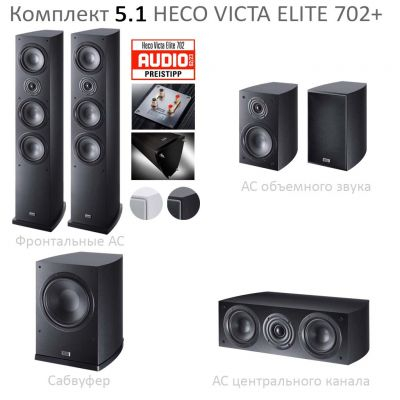 5.1 Victa Elite 702 Plus