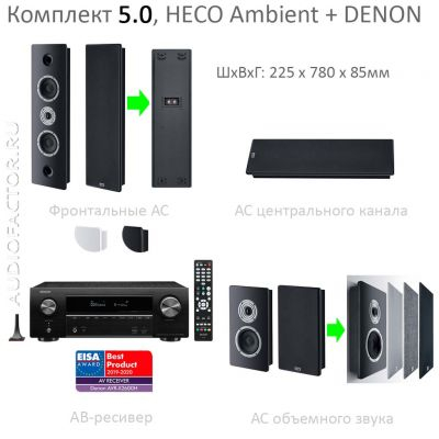 5.0 Ambient + AVRX1800