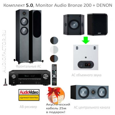 5.0 Bronze 200 + AVRX1800