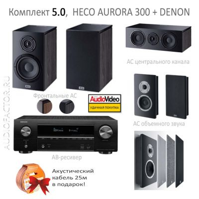 5.0 Aurora XT 300 + AVRS670