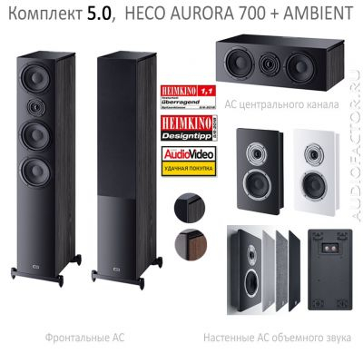 5.0 Aurora XT 700 + Ambient