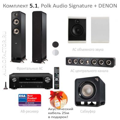 5.1 Signature 55 + AVRX2800