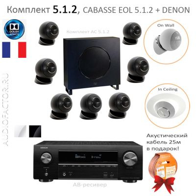 5.1.2 EOLE Atmos + AVRX1800