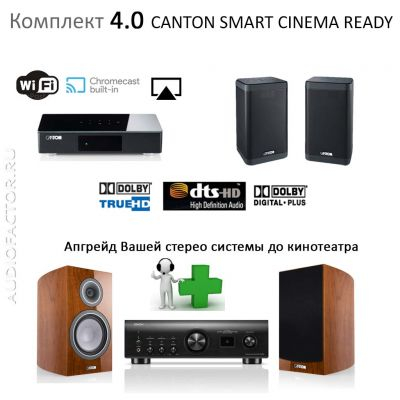Smart Cinema Ready for 4.0