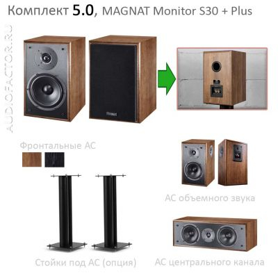 5.0 Monitor S30 Plus