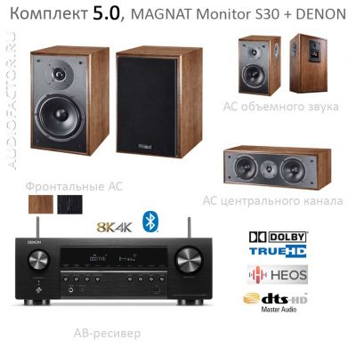5.0 Monitor S30 + AVRS670