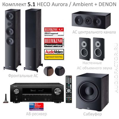 5.1 Aurora / Ambient + AVRX2800