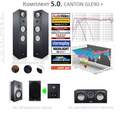 5.0 GLE 90S2 Plus
