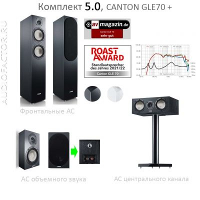 5.0 GLE 70S2 Plus