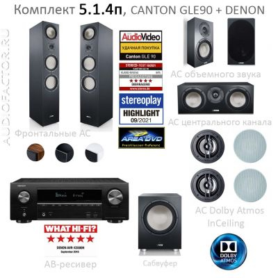 5.1.4п GLE 90S2 + AVCX3800