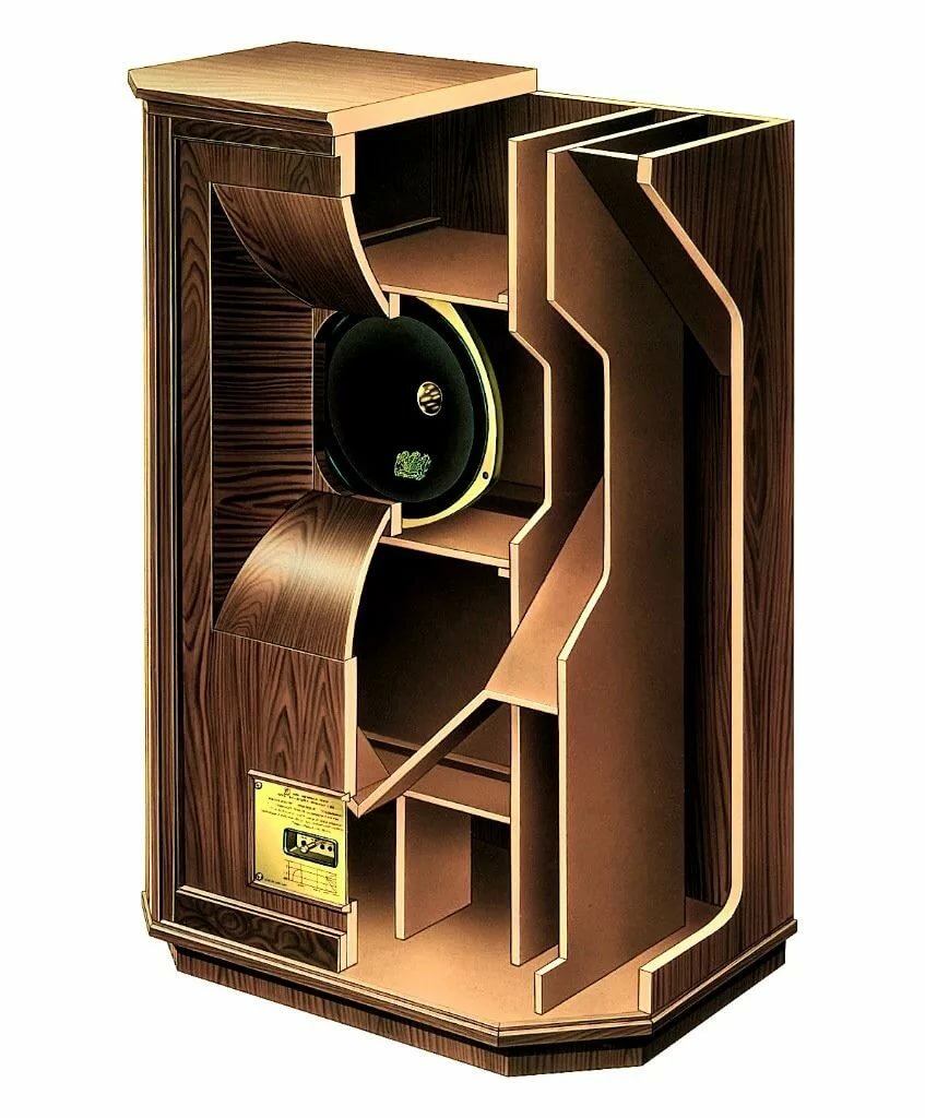 Акустическое оформление. Tannoy Westminster Royal gr. Акустика Tannoy Westminster Royal. Акустическая система Tannoy Westminster Royal se. Tannoy Westminster Royal Special Edition.